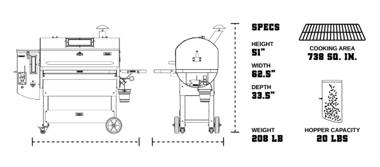 Green Mountain Grills Peak Prime 2.0 Pellet Grill image — photo 5