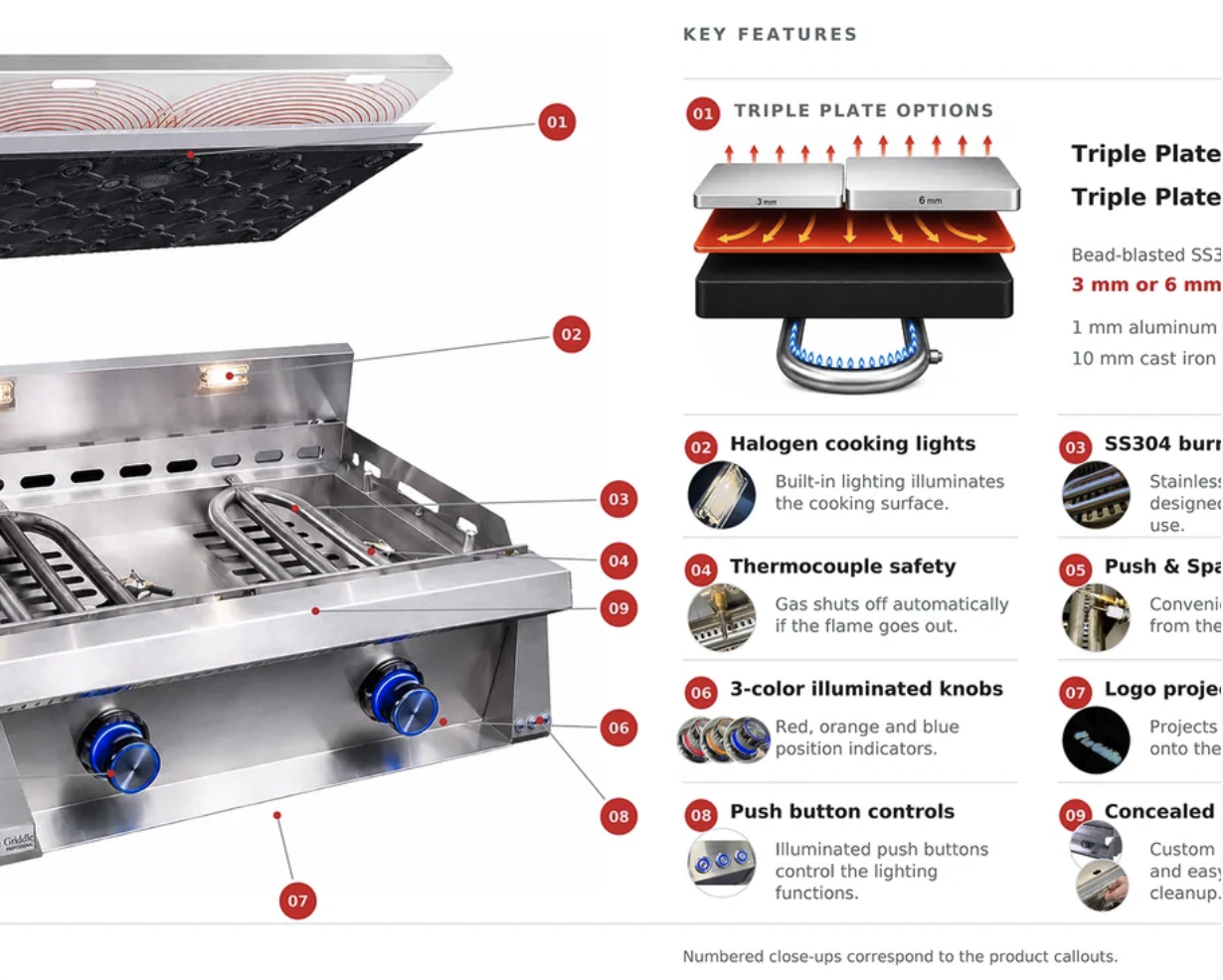 Le Griddle Pro Series 75 Gas Griddle - 3mm plate image — photo 5