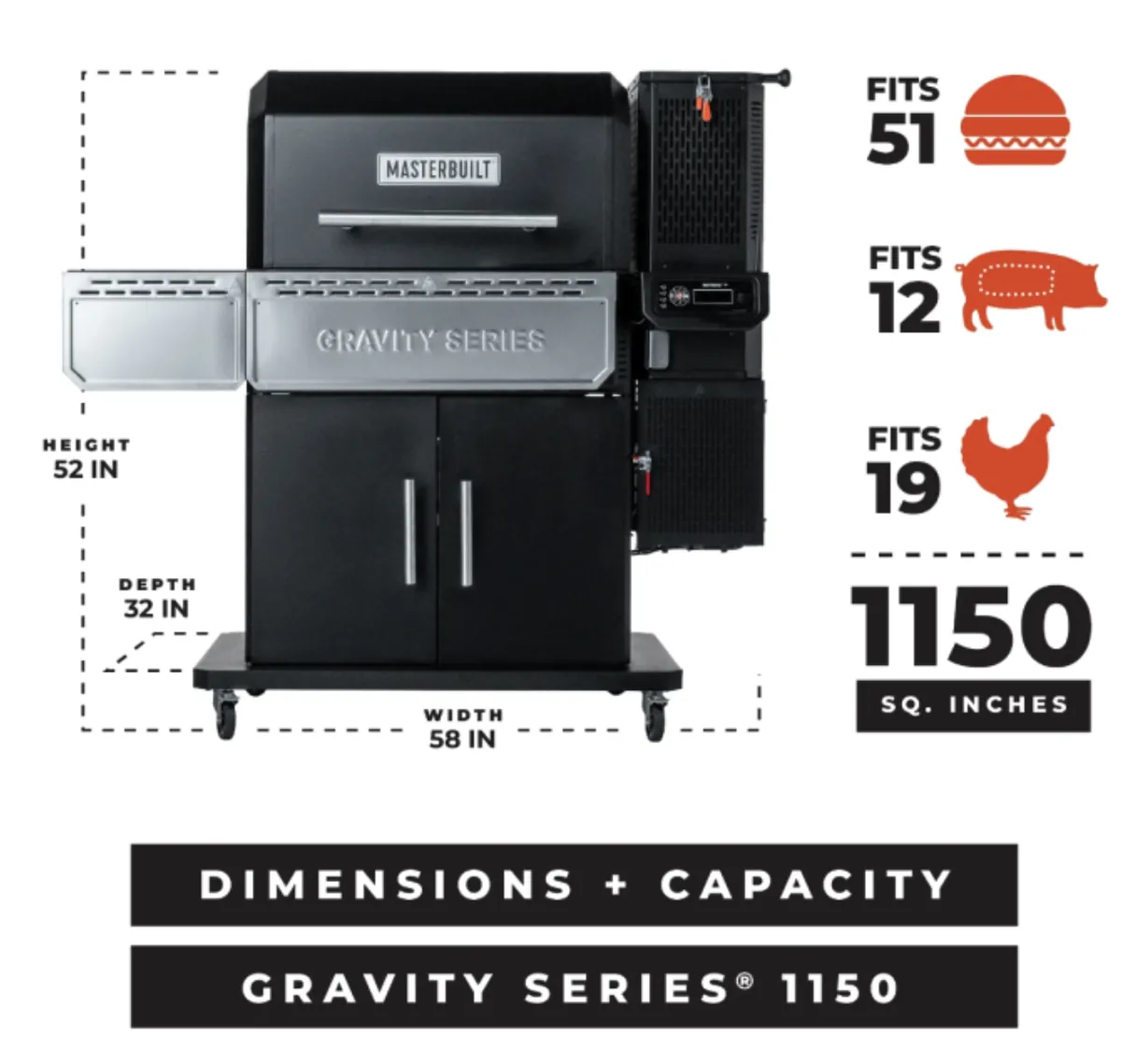 Masterbuilt Gravity Series 1150 Digital Charcoal Grill + Smoker, dimensions: 52 x 58 x 32 inches, 1,150 sq in cooking area