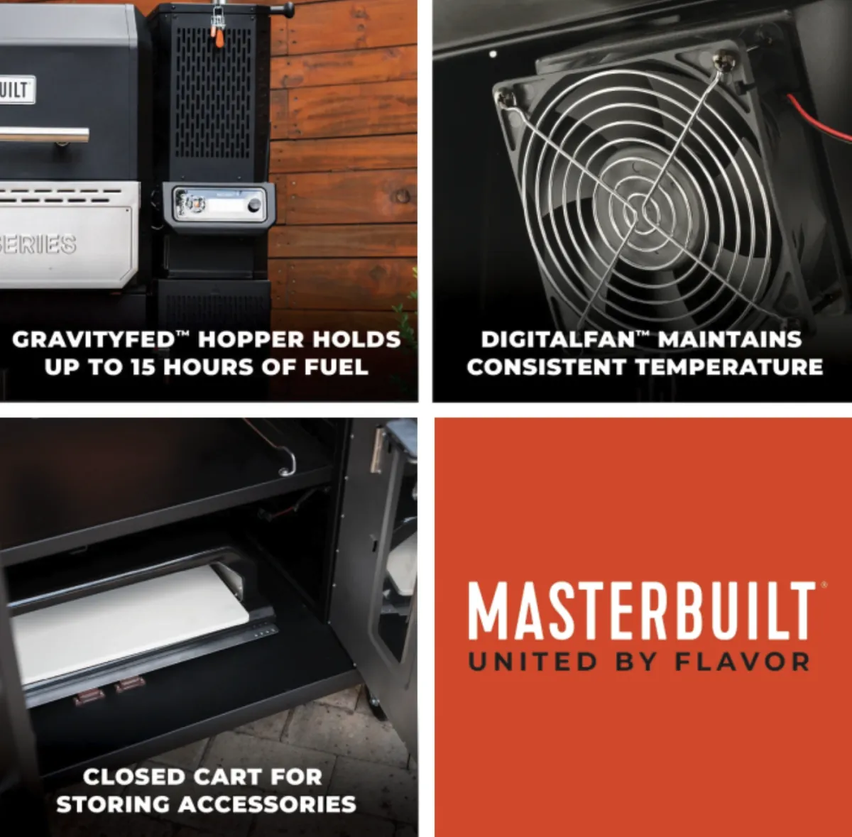 Masterbuilt Gravity Series 1150 Digital Charcoal Grill + Smoker, close-ups of the gravity-fed hopper, DigitalFan and cart storage