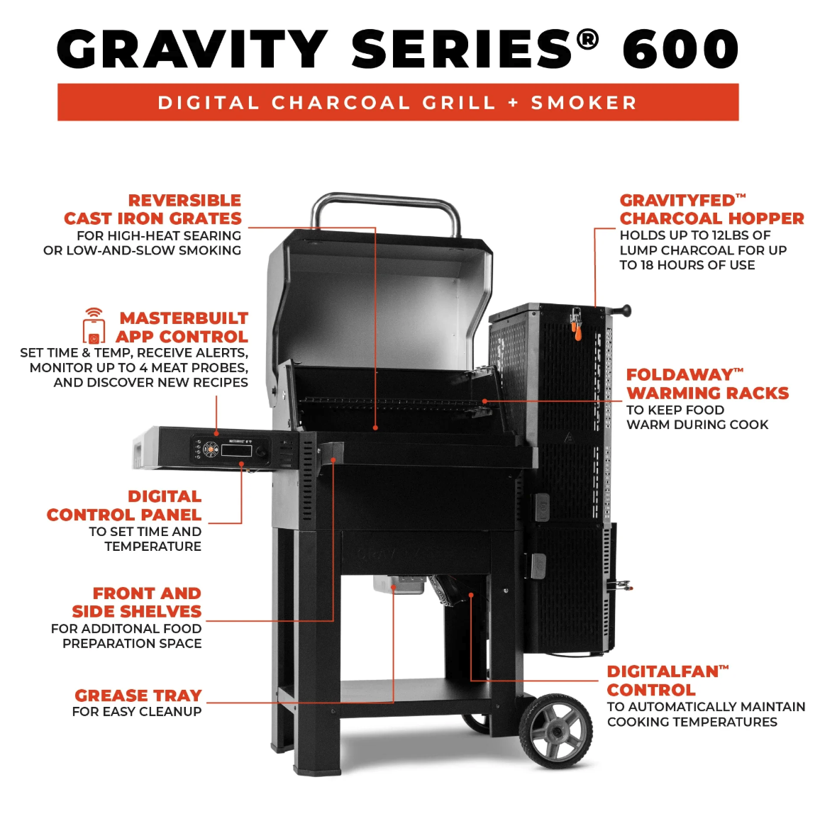 Masterbuilt Gravity Series® 600 Digital Charcoal Grill + Smoker image — photo 5