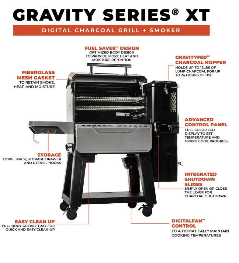 Masterbuilt Gravity Series® XT Digital Charcoal Grill + Smoker image — photo 3