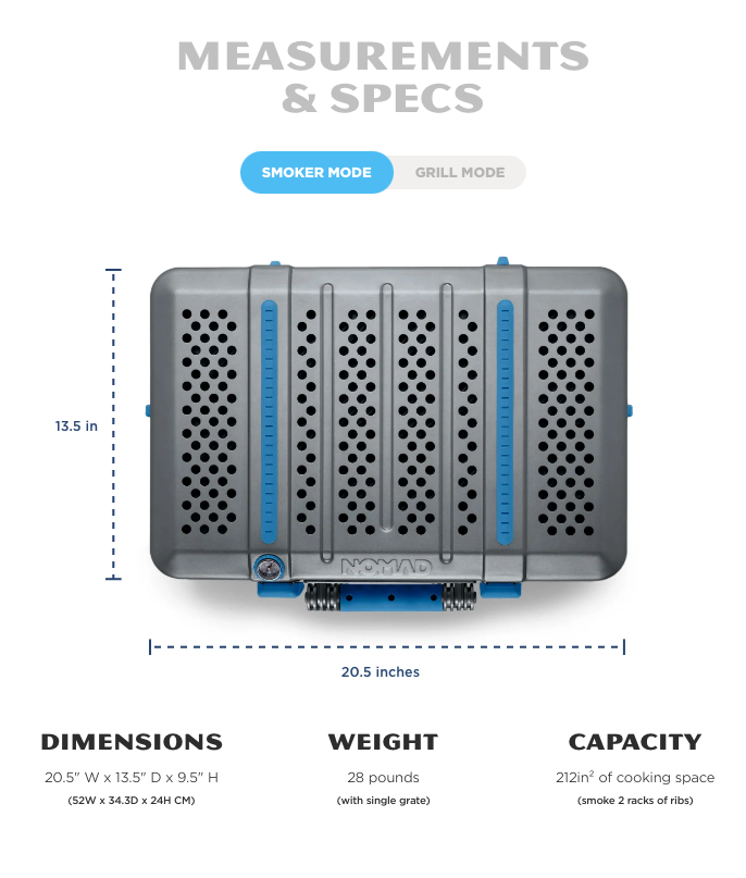 Nomad Grill & Smoker image — photo 3