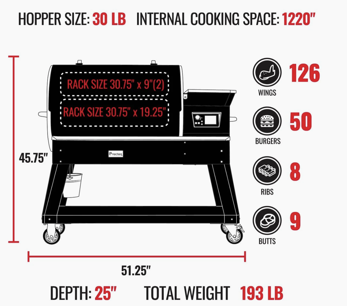 Recteq Backyard Beast 1200 Pellet Grill image — photo 5