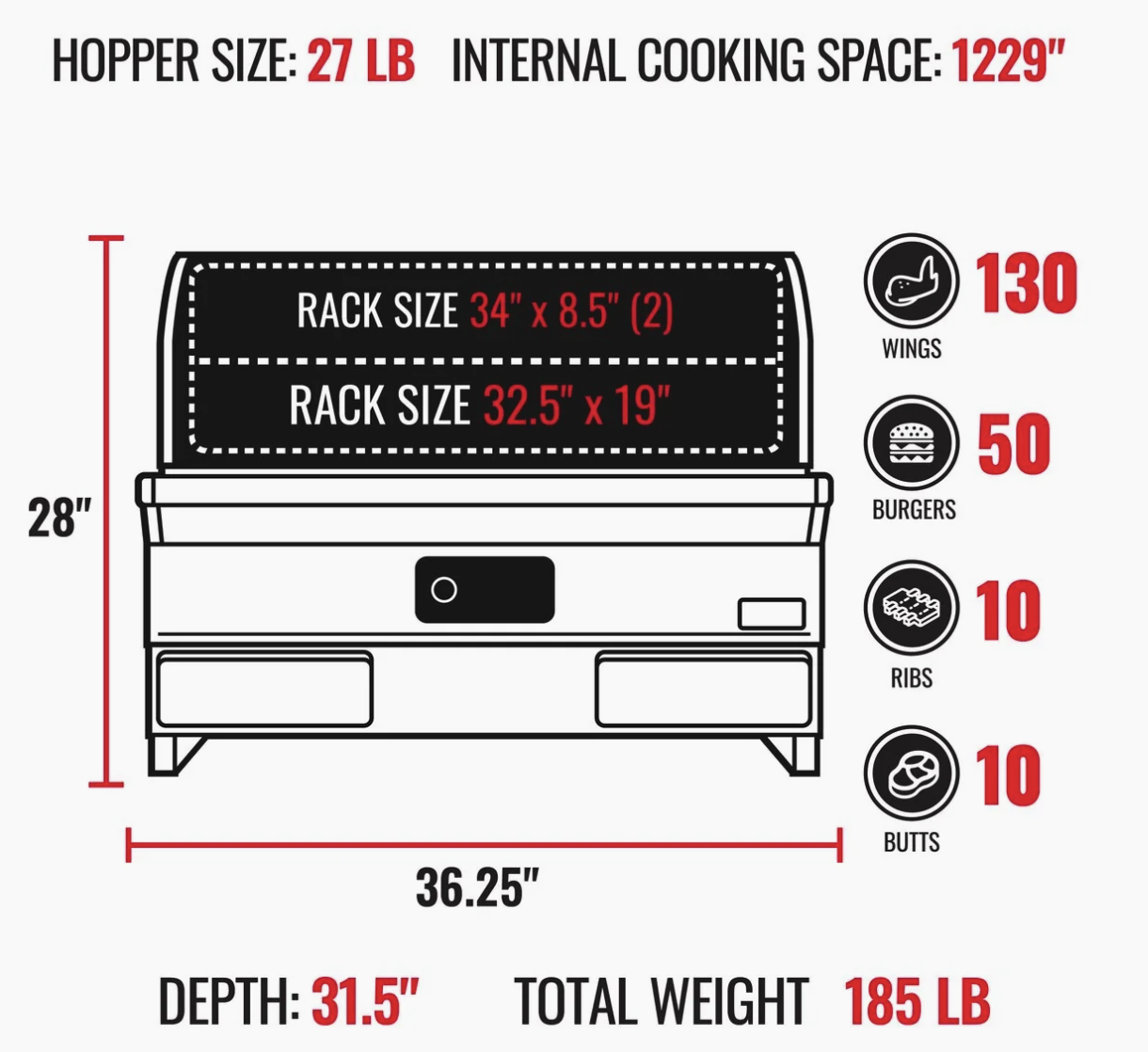 Recteq E-Series Built-in 1300 Pellet Grill image — photo 5