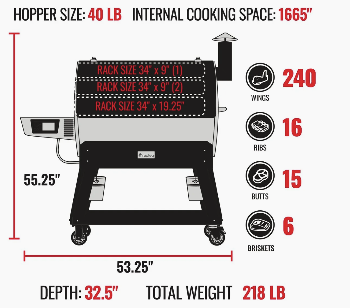 Recteq Flagship 1600 Pellet Grill image — photo 5