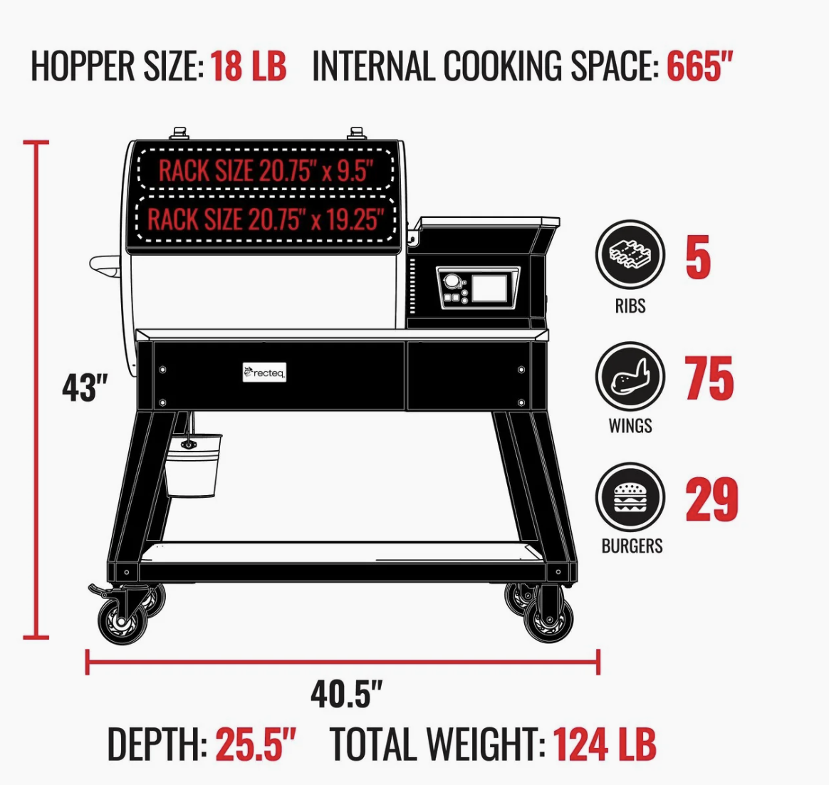 Recteq Patio Legend 600 Pellet Grill image — photo 5