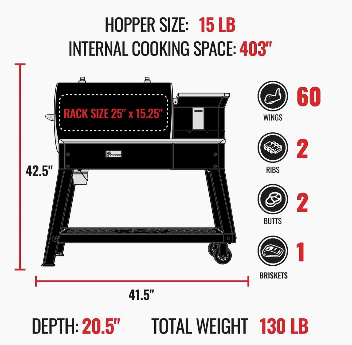 Recteq Porch Pro 400 Pellet Grill image — photo 5
