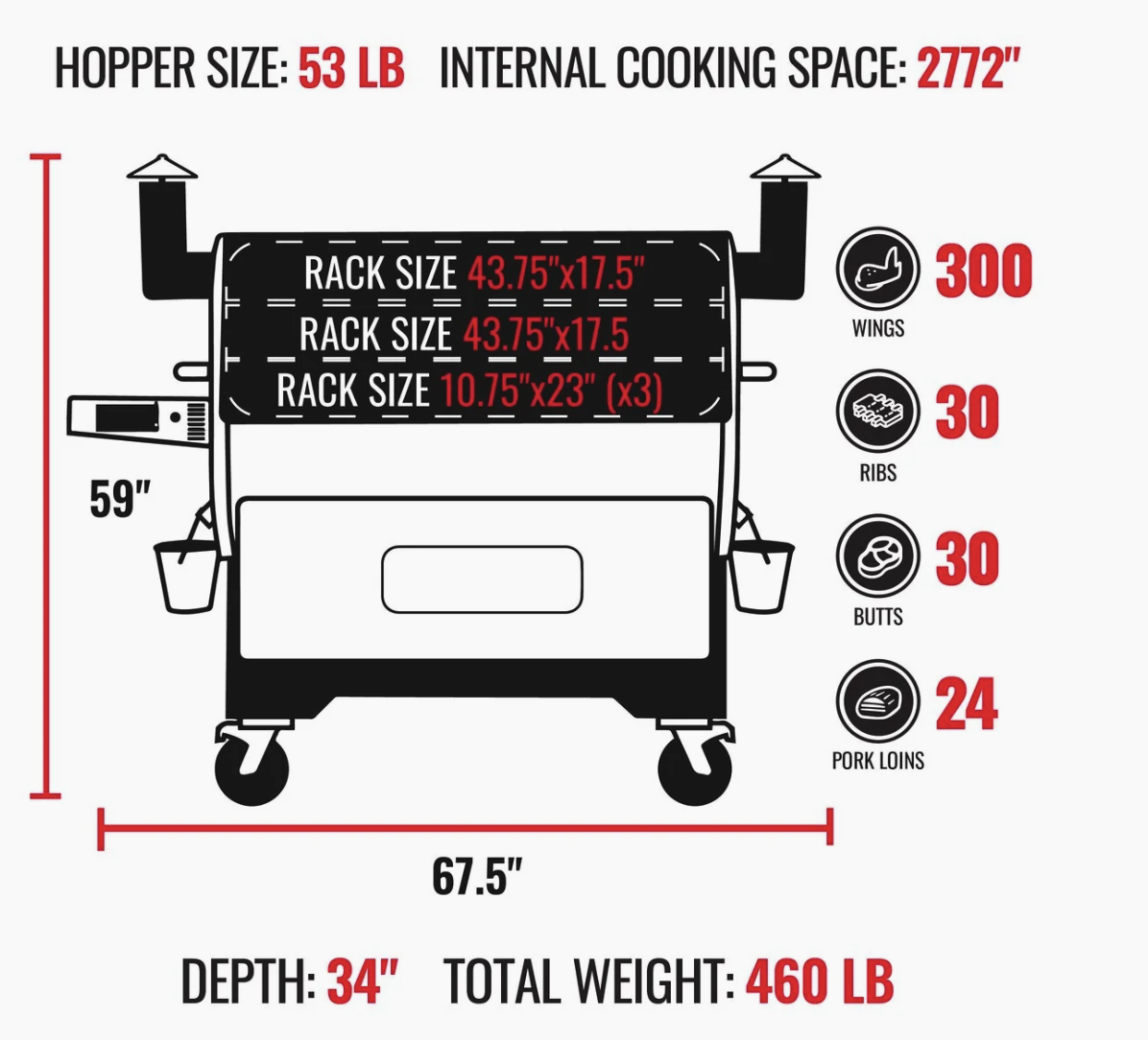 Recteq RT-2500 BFG Pellet Grill image — photo 5
