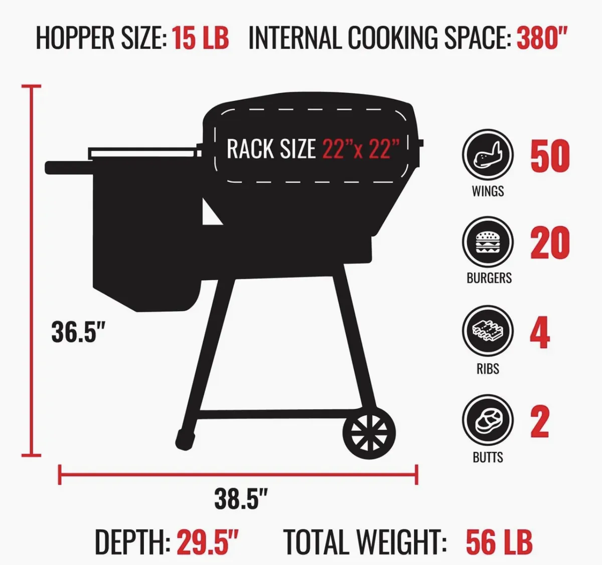 Recteq RT-B380 Bullseye Wood Pellet Grill, dimensions: 38.5 x 36.5 x 29.5 inches, 22 x 22 inch rack, 380 sq in cooking space, 15 lb hopper, 56 lbs