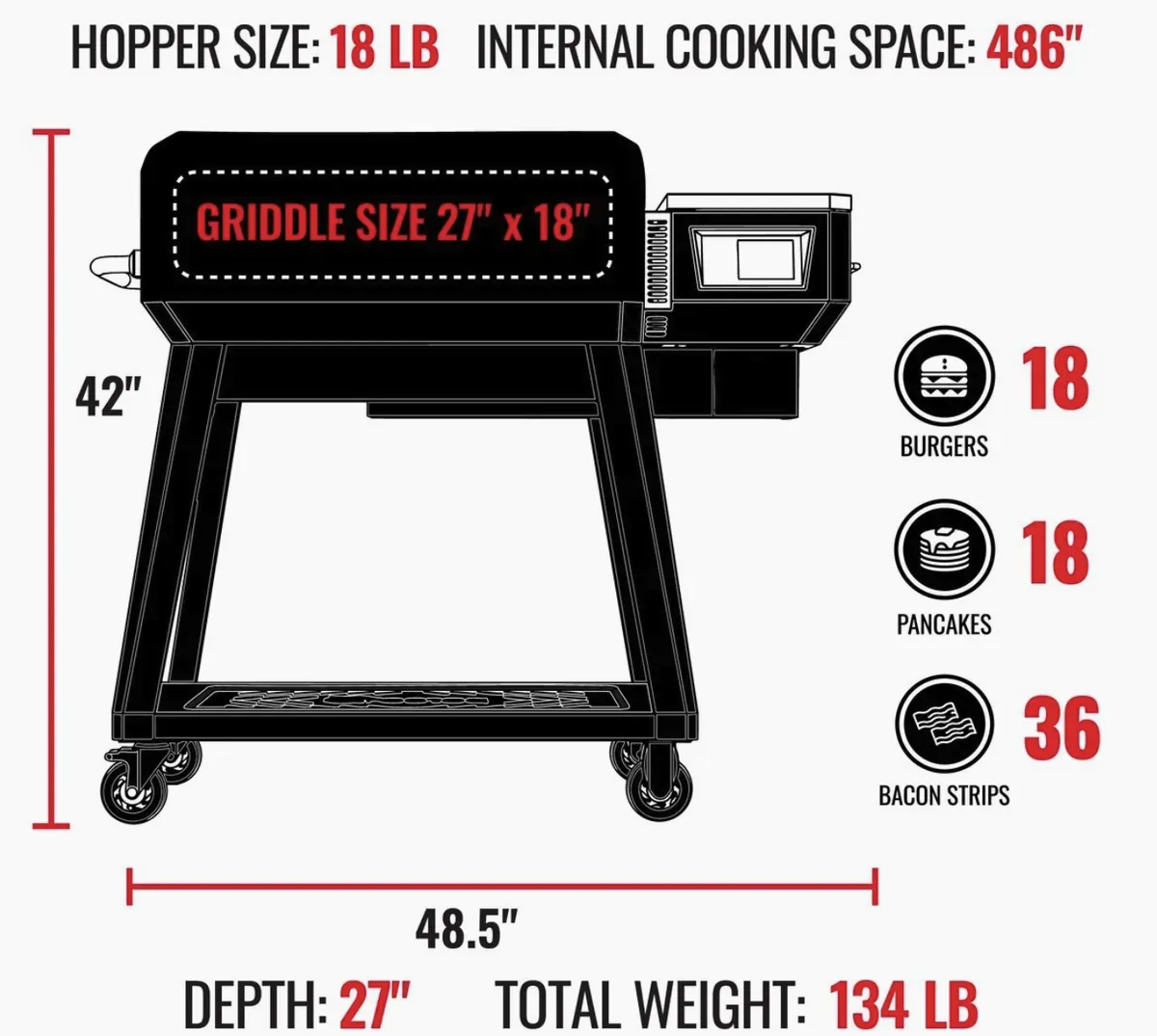 Recteq SmokeStone 480 Pellet Griddle, dimensions: 48.5 x 42 x 27 inches, 27 x 18 inch griddle, 18 lb hopper, 134 lbs