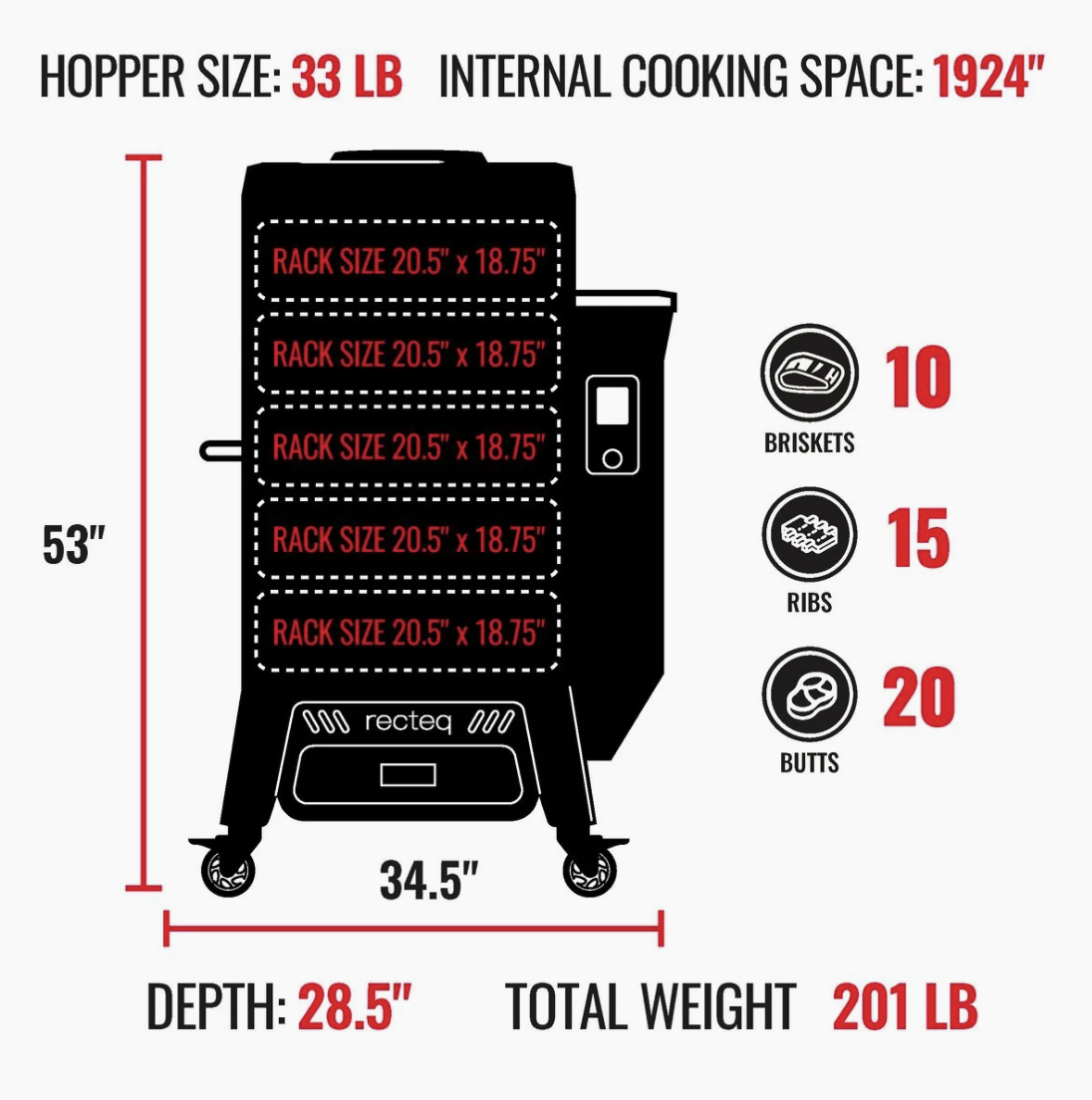 Recteq The Staq 1900 Vertical Pellet Smoker image — photo 5