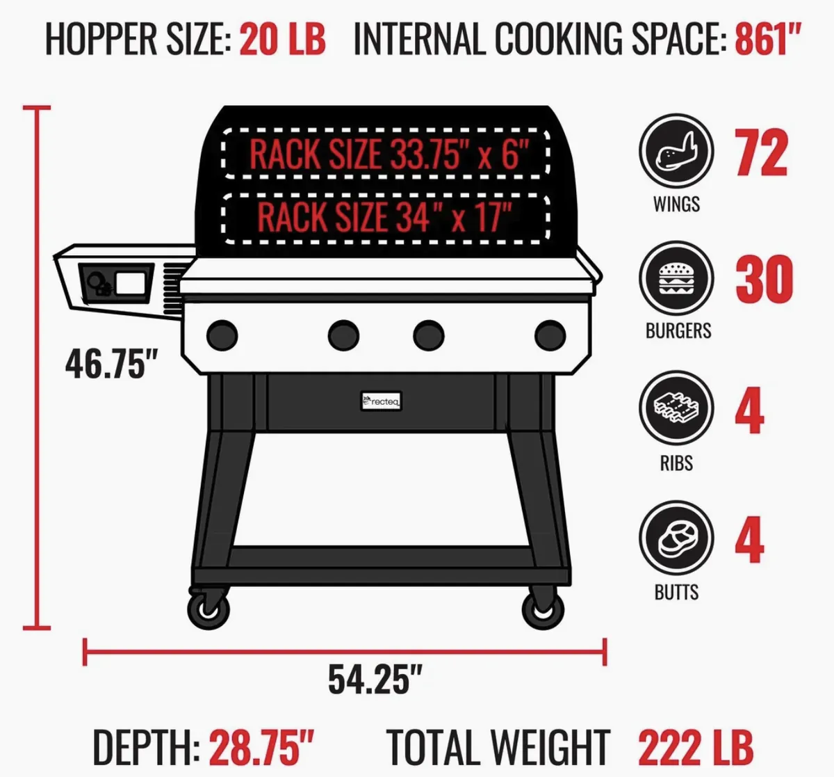 Recteq X-Fire Pro 825 Pellet Grill, dimensions: 54.25 x 46.75 x 28.75 inches, 861 sq in cooking space, 20 lb hopper, 222 lbs