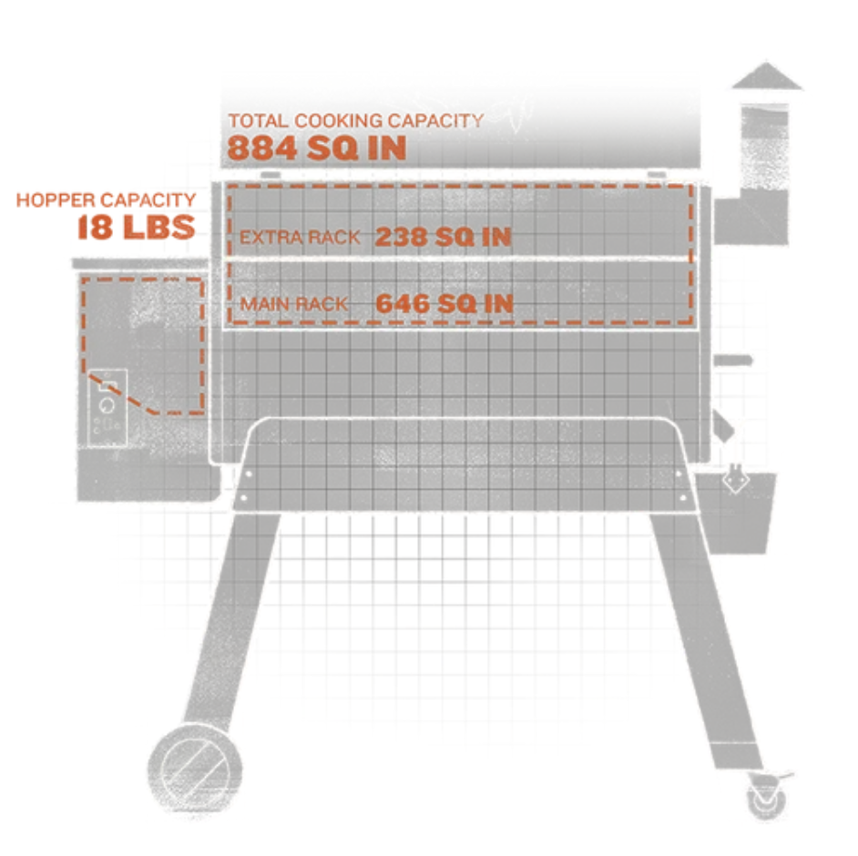 Traeger PRO 34 Pellet Grill image — photo 4