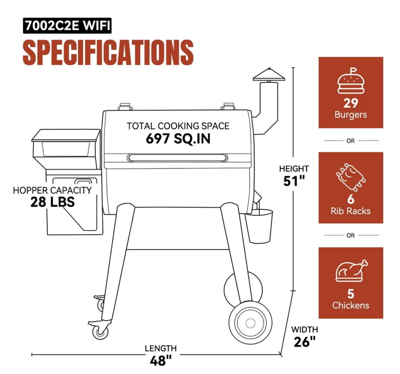 Z Grills 7002C2E WiFi Pellet Grill image — photo 3